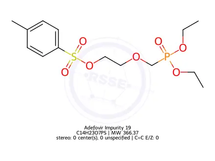 Chemical structure of Adefovir Impurity 19