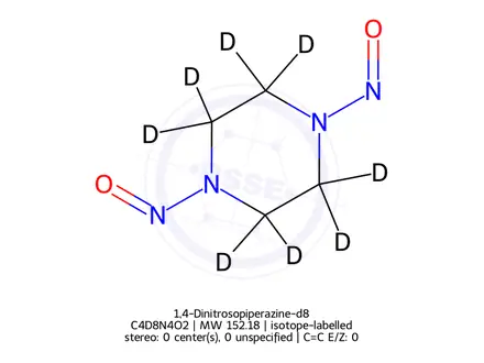 Chemical structure of 1,4-Dinitrosopiperazine-d8