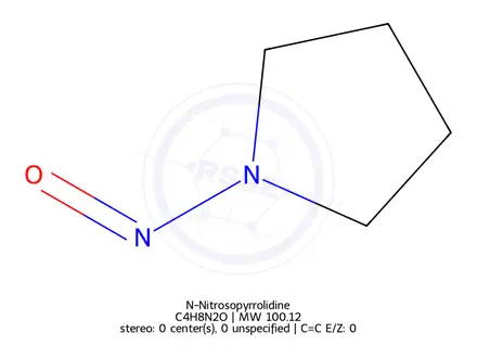 Chemical structure of N-Nitrosopyrrolidine