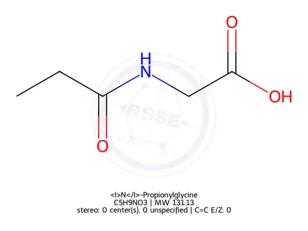 Chemical structure of <I>N</I>-Propionylglycine