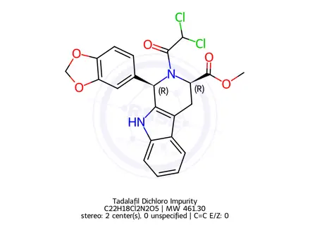 Chemical structure of Tadalafil Impurity M