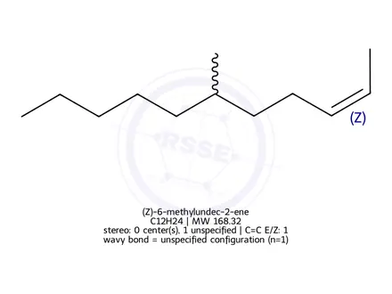Chemical structure of (Z)-6-methylundec-2-ene