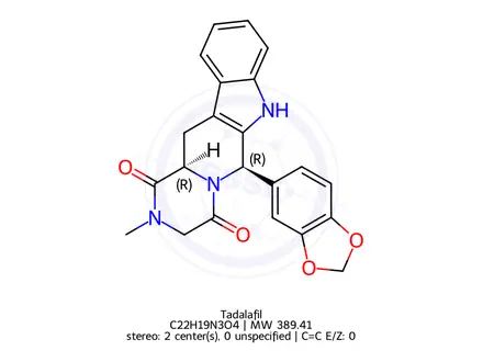 Chemical structure of Tadalafil