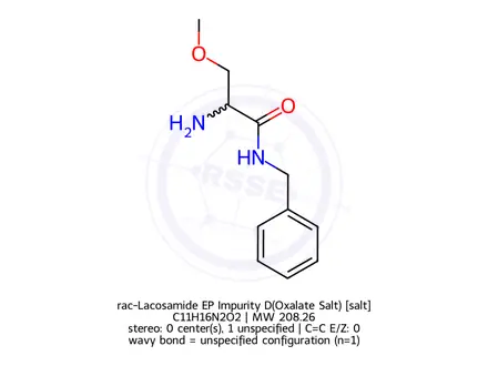 Chemical structure of 2-Acetamido-N-(hydroxy(phenyl)methyl)-3-methoxypropanamide