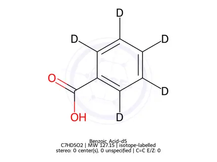 Chemical structure of Benzoic Acid-d5