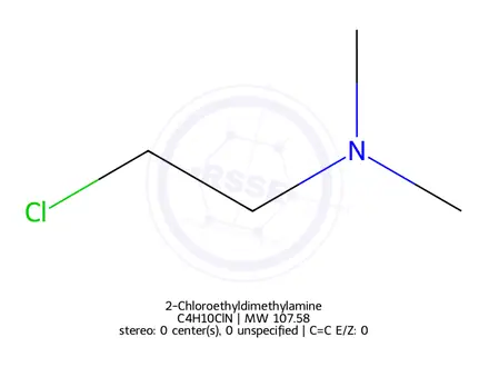 Chemical structure of 2-Chloroethyldimethylamine