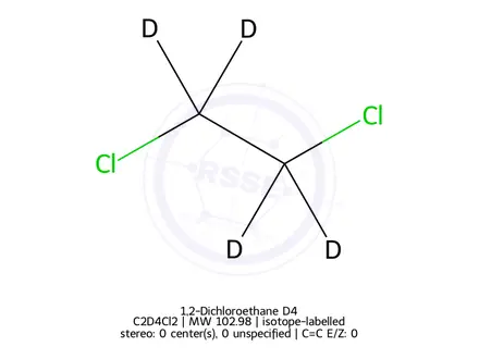 Chemical structure of 1,2-Dichloroethane-d4