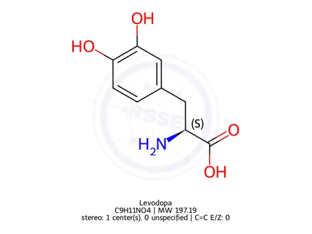 Chemical structure of Levodopa