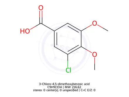 Chemical structure of 3-Chloro-4,5-dimethoxybenzoic acid