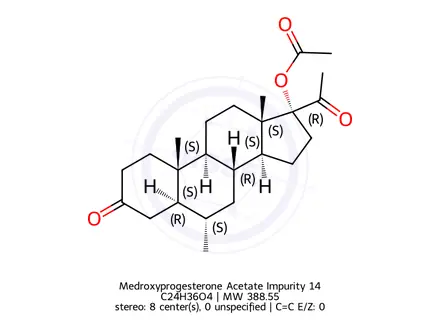 Chemical structure of Medroxyprogesterone Acetate Impurity 14
