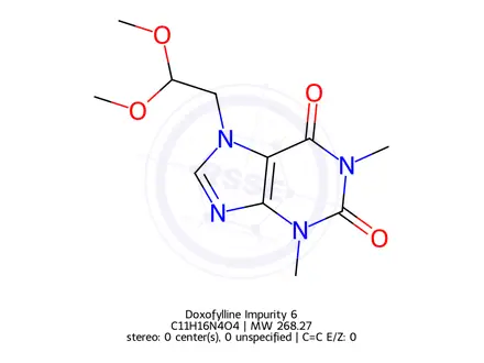Chemical structure of Doxofylline Impurity 12