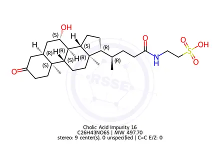 Chemical structure of Cholic Acid Impurity 16