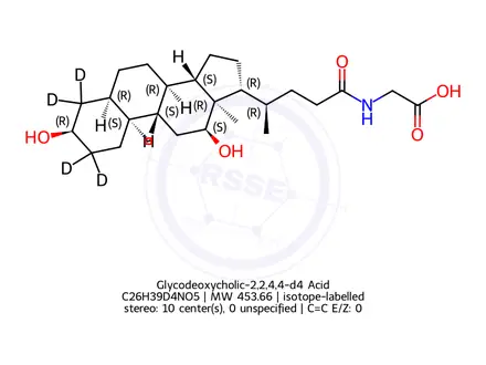 Chemical structure of Glycodeoxycholic-2,2,4,4-d4 Acid