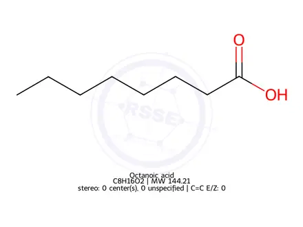 Chemical structure of Octanoic acid