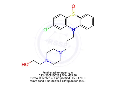 Chemical structure of Perphenazine-Impurity A