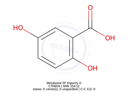 Chemical structure of Mesalazine EP Impurity G