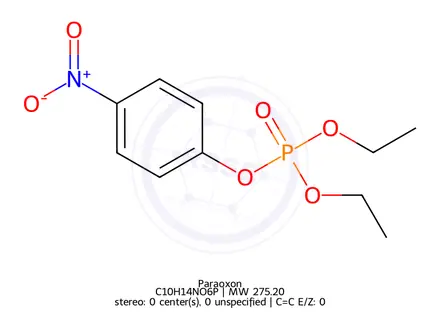Chemical structure of Paraoxon