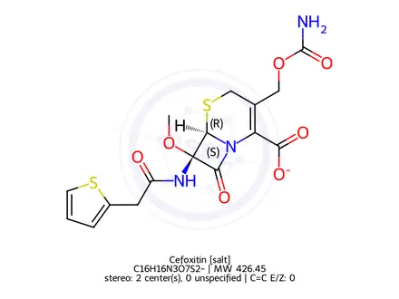 Chemical structure of Cefoxitin