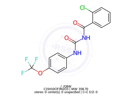 Chemical structure of Triflumuron