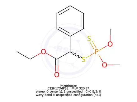 Chemical structure of Phenthoate
