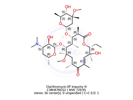 Chemical structure of Clarithromycin Impurity N