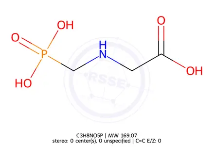Chemical structure of Glyphosate