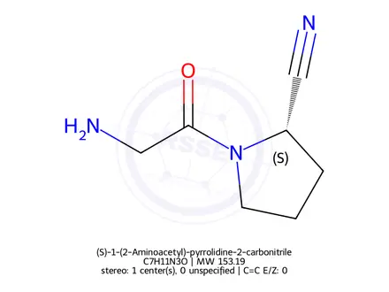 Chemical structure of (S)-1-(2-Aminoacetyl)-pyrrolidine-2-carbonitrile