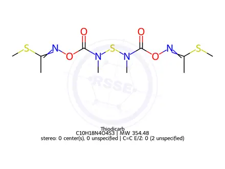 Chemical structure of Thiodicarb