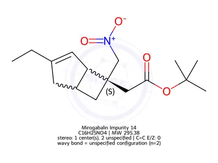 Chemical structure of Mirogabalin Impurity 14