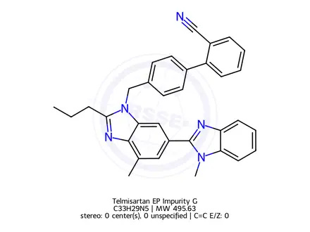 Chemical structure of Telmisartan EP Impurity G