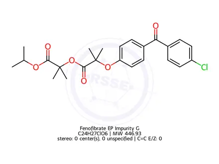 Chemical structure of Fenofibrate EP Impurity G