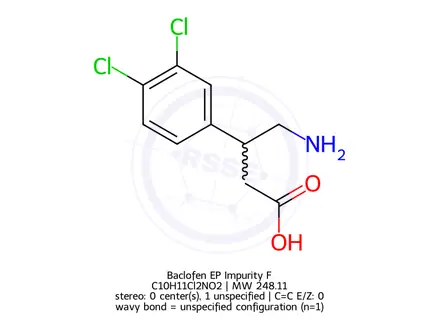 Chemical structure of Baclofen EP Impurity F