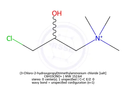 Chemical structure of (3-Chloro-2-hydroxypropyl)trimethylammonium chloride