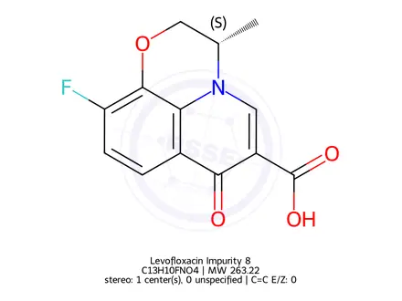 Chemical structure of Levofloxacin Impurity 8