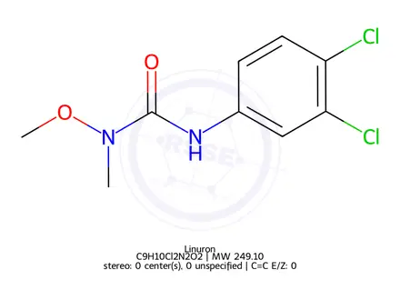 Chemical structure of Linuron