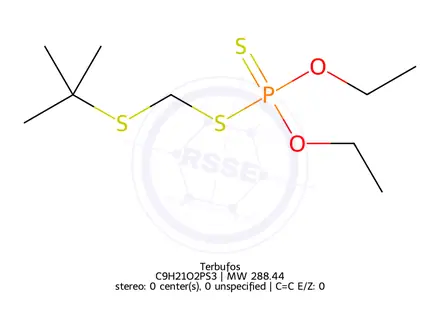 Chemical structure of Terbufos