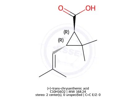 Chemical structure of (+)-trans-chrysanthemic acid