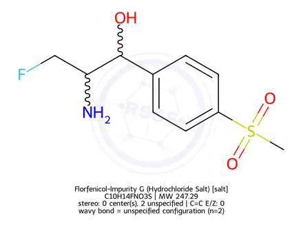 Chemical structure of Florfenicol amine HCl