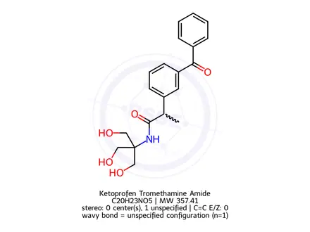 Chemical structure of Ketoprofen Tromethamine Amide