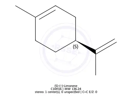 Chemical structure of (S)-(-)-Limonene