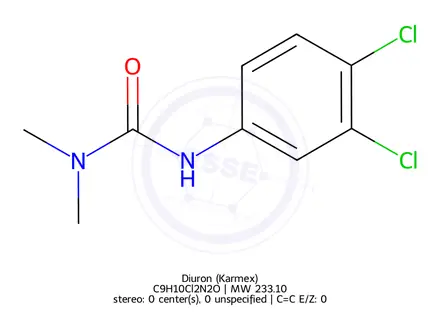 Chemical structure of Diuron (Karmex)