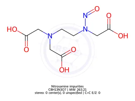 Chemical structure of Nitrosamine impurities