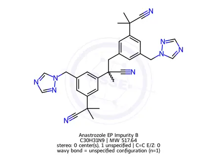Chemical structure of Anastrozole Dimer Impurity