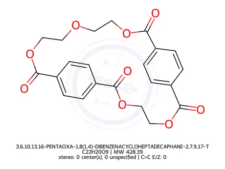 Chemical structure of 3,6,10,13,16-PENTAOXA-1,8(1,4)-DIBENZENACYCLOHEPTADECAPHANE-2,7,9,17-TETRAONE