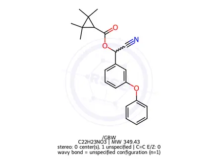 Chemical structure of Fenpropathrin (Danitol)