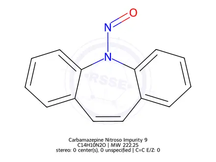 Chemical structure of Carbamazepine Nitroso Impurity 9