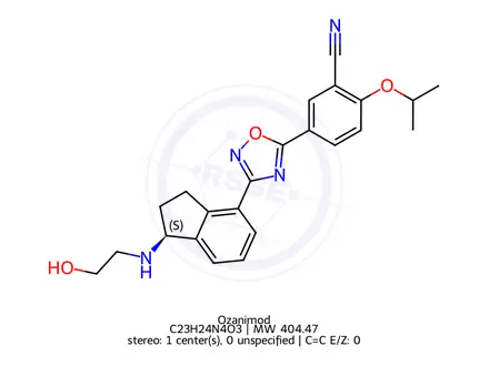 Chemical structure of Ozanimod Hydrochloride