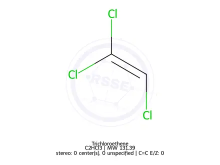 Chemical structure of Trichloroethene