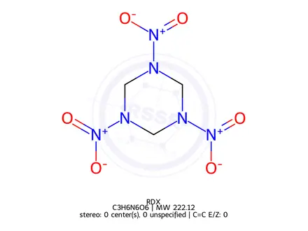 Chemical structure of RDX