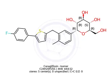 Chemical structure of Canagliflozin α-Isomer